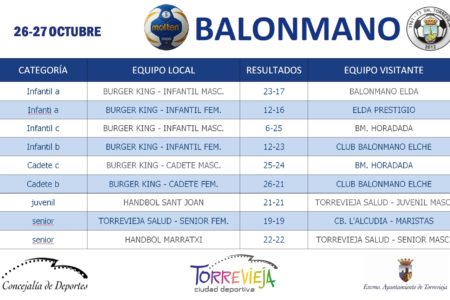 BALONMANO