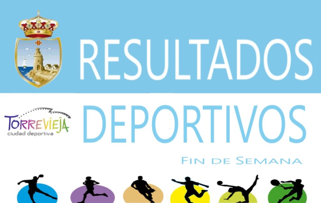 Resultados fin de semana 23 y 24 de noviembre 2019