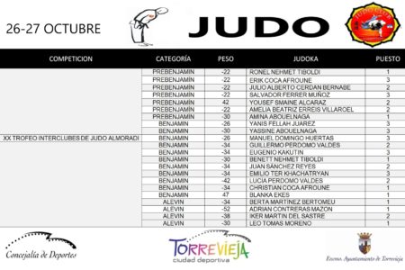 JUDO CLUB TORREVIEJA