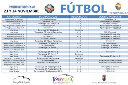 FÚTBOL
