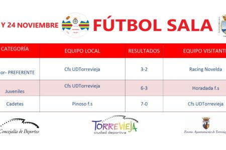 FÚTBOL SALA