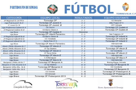 FÚTBOL
