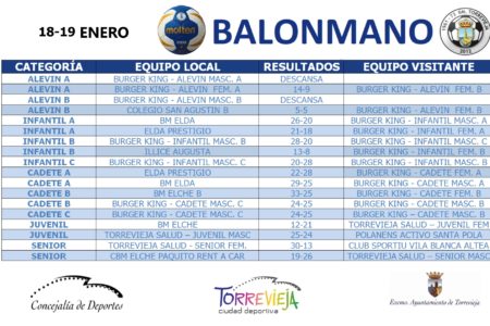 BALONMANO