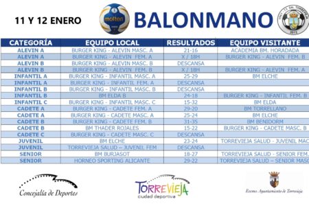 BALONMANO