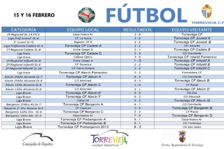 FÚTBOL