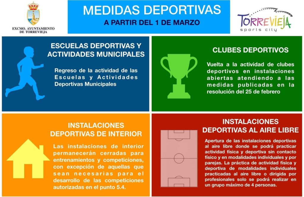 ⚽️🏀🤾🏻El deporte regresa a las instalaciones deportivas bajo la normativa sanitaria.