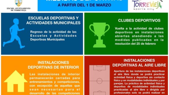⚽️🏀🤾🏻El deporte regresa a las instalaciones deportivas bajo la normativa sanitaria. ⚽️🏀🤾🏻El deporte regresa a las instalaciones deportivas bajo la normativa sanitaria.