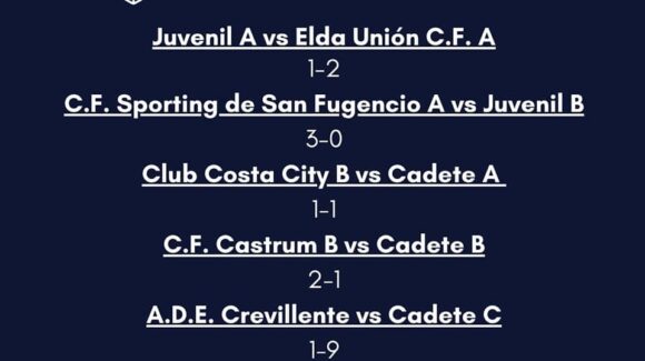 (Español) Resultados del fin de semana de los equipos del Torrevieja CF