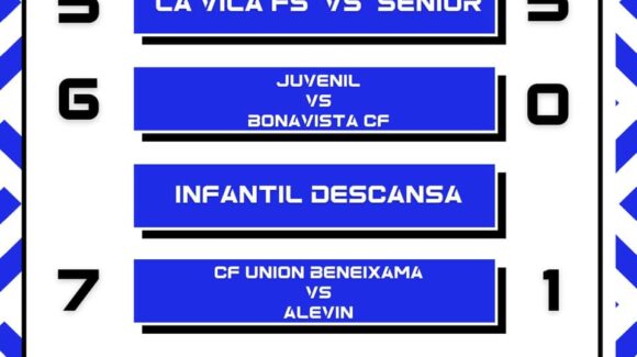 (Español) RESULTADOS DE LOS EQUIPOS DE FÚTBOL SALA DURANTE EL FIN DE SEMANA (Español) RESULTADOS DE LOS EQUIPOS DE FÚTBOL SALA DURANTE EL FIN DE SEMANA