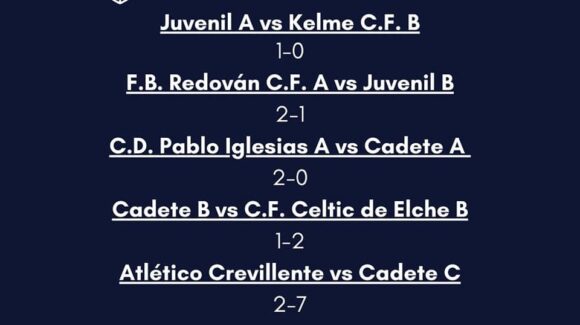 (Español) Resultados de los equipos del Torrevieja CF en los partidos del fin de semana