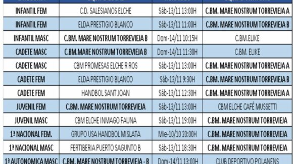 (Español) Partidos del CBM Mare Nostrum para este fin de semana (Español) Partidos del CBM Mare Nostrum para este fin de semana