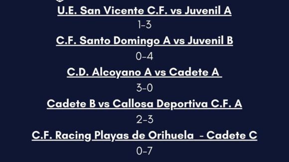 (Español) RESULTADOS DE LOS PARTIDOS DEL FIN DE SEMANA DEL TORREVIEJA CF (Español) RESULTADOS DE LOS PARTIDOS DEL FIN DE SEMANA DEL TORREVIEJA CF