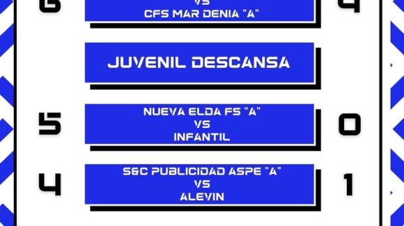 (Español) RESULTADOS DEL FIN DE SEMANA DE LOS EQUIPOS DEL CFS UD TORREVIEJA (Español) RESULTADOS DEL FIN DE SEMANA DE LOS EQUIPOS DEL CFS UD TORREVIEJA