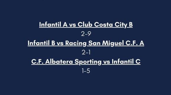 (Español) RESULTADOS DEL FIN DE SEMANA DE LOS EQUIPOS DEL TORREVIEJA CF (Español) RESULTADOS DEL FIN DE SEMANA DE LOS EQUIPOS DEL TORREVIEJA CF
