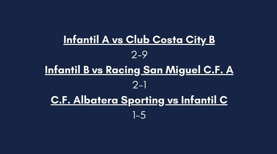 (Español) RESULTADOS DEL FIN DE SEMANA DE LOS EQUIPOS DEL TORREVIEJA CF