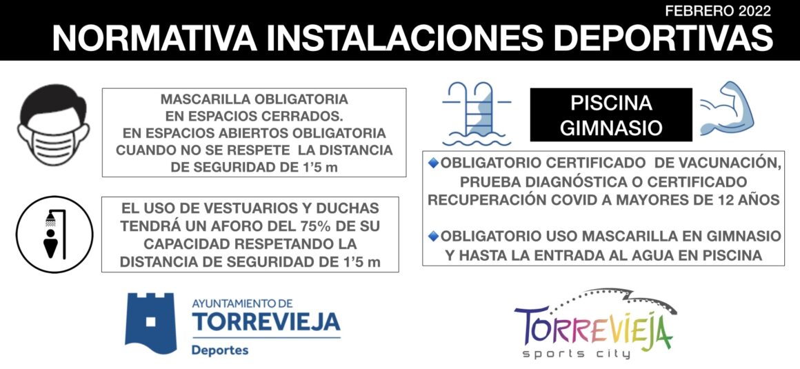 🦠Normativa de uso de Instalaciones Deportivas. 📅Febrero 2022.