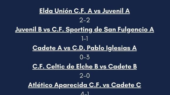 (Español) RESULTADOS DEL FIN DE SEMANA DE LOS EQUIPOS DEL TORREVIEJA CF (Español) RESULTADOS DEL FIN DE SEMANA DE LOS EQUIPOS DEL TORREVIEJA CF