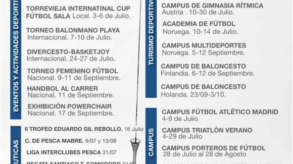 (Español) 📆 ¡AGENDA DEPORTIVA. VERANO 2022! ⛹🏻♀️🏀🥅🤾🏽♀️🏐🤾🏼♂️🎱🏃🏻🎾🏉⛳ (Español) 📆 ¡AGENDA DEPORTIVA. VERANO 2022! ⛹🏻♀️🏀🥅🤾🏽♀️🏐🤾🏼♂️🎱🏃🏻🎾🏉⛳