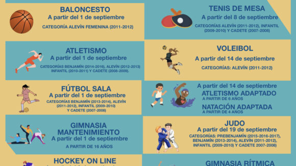 (Español) 🏆INSCRIPCIONES PARA NUEVOS ALUMNOS DE LAS ESCUELAS DEPORTIVAS MUNICIPALES