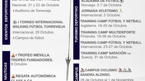 (Español) 📆 ¡AGENDA DEPORTIVA PARA EL MES DE OCTUBRE 2022! (Español) 📆 ¡AGENDA DEPORTIVA PARA EL MES DE OCTUBRE 2022!