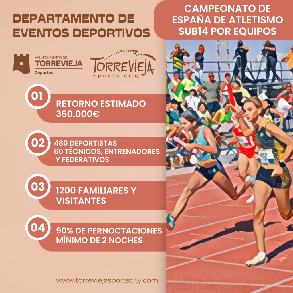 ‍♀️‍♂️El Campeonato de España de Atletismo llena Torrevieja.