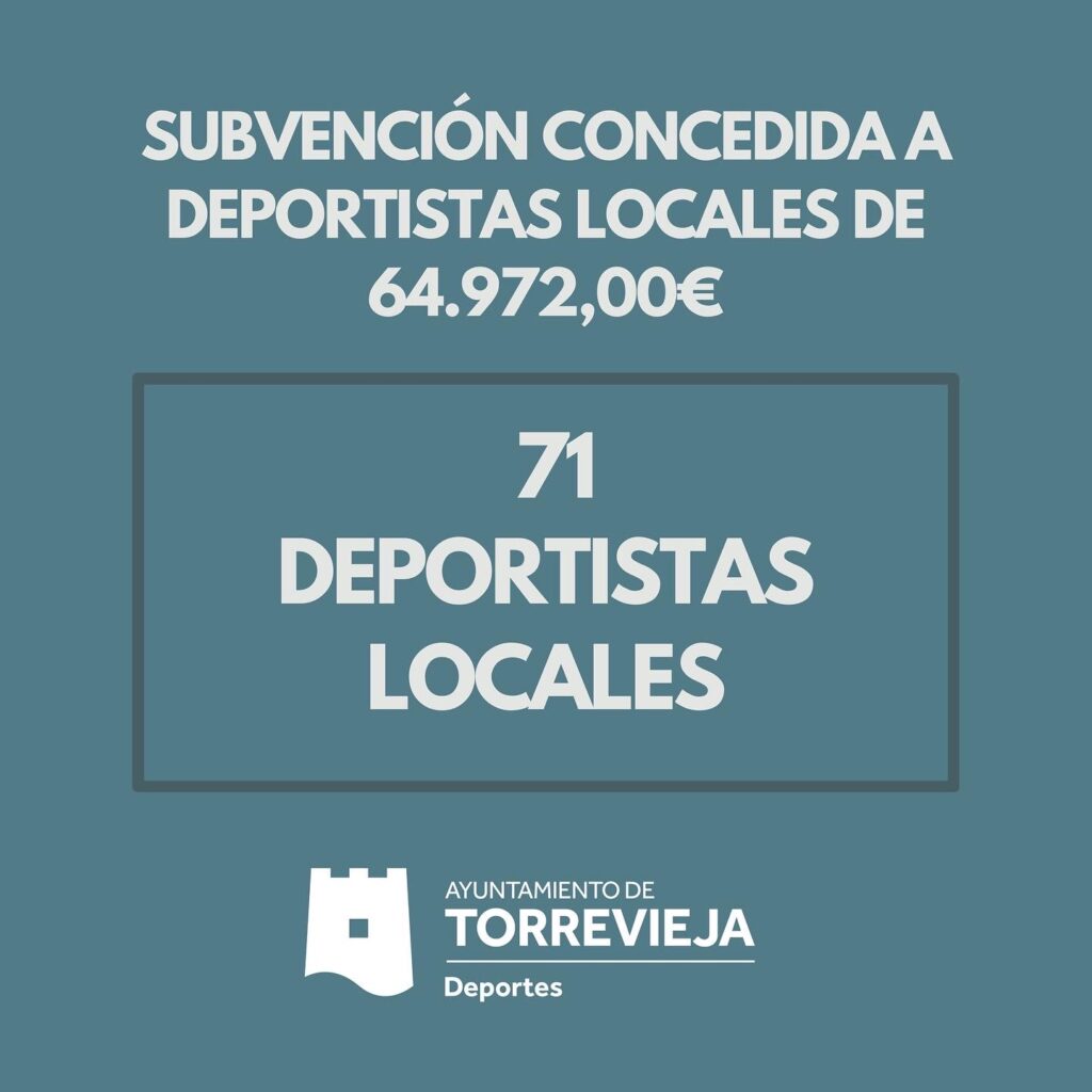 Subvenciones Concejalía de Deportes 2023