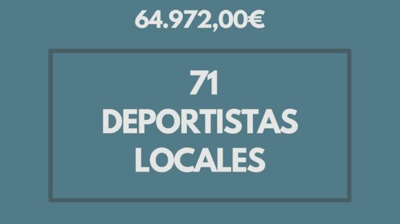 Subvenciones Concejalía de Deportes 2023 Subvenciones Concejalía de Deportes 2023