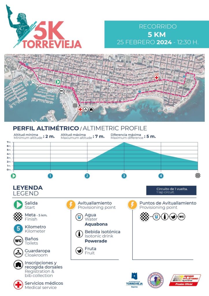 MEDIA MARATÓN Y 5K