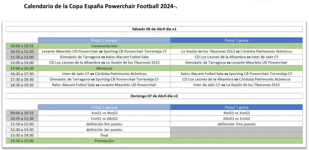‍⚽️Horarios Copa de España Powerchair Football 2024