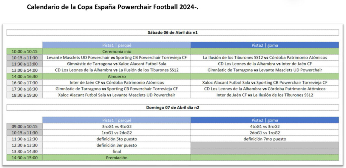 ⚽️Horarios Copa de España Powerchair Football 2024 ⚽️Horarios Copa de España Powerchair Football 2024