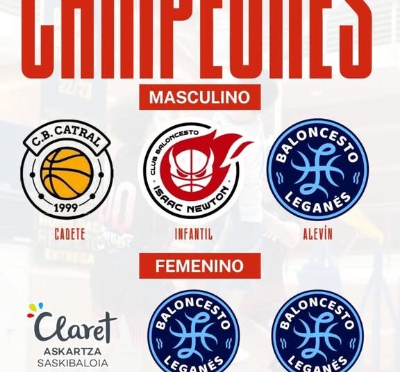 🏀✨ Resultados oficiales – Baloncesto · Torrevieja International Cup · Semana Santa 2026 ✨🏀
