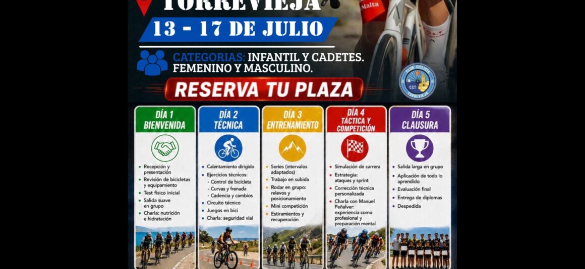 (Español) 🚴‍♂️ CAMPUS DE CICLISMO MANUEL PEÑALVER 🚴‍♀️