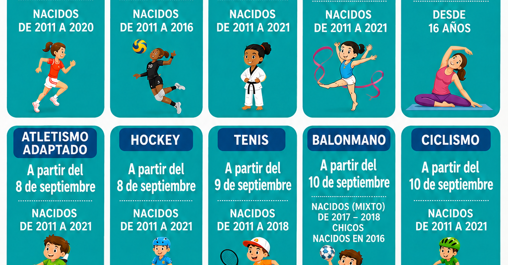 (Español) 🏅🏃♀️🏀 ¡NUEVOS ALUMNOS, NUEVOS RETOS! 🏆 (Español) 🏅🏃♀️🏀 ¡NUEVOS ALUMNOS, NUEVOS RETOS! 🏆