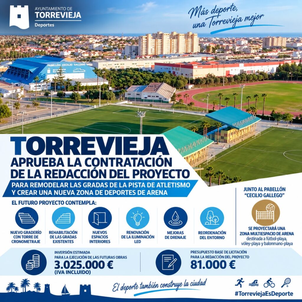 🏟️ TORREVIEJA APRUEBA LA CONTRATACIÓN DE LA REDACCIÓN DEL PROYECTO PARA REMODELAR LAS GRADAS DE LA PISTA DE ATLETISMO Y CREAR UNA NUEVA ZONA DE DEPORTES DE ARENA