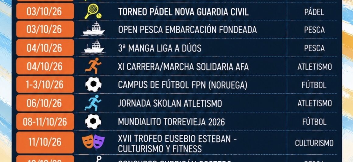 (Español) 🏆 VIVE EL DEPORTE EN TORREVIEJA DURANTE EL MES DE OCTUBRE 🏆 (Español) 🏆 VIVE EL DEPORTE EN TORREVIEJA DURANTE EL MES DE OCTUBRE 🏆